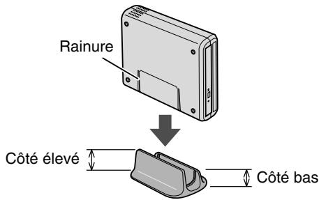 JVC CU-VD50E - Position verticale - 1