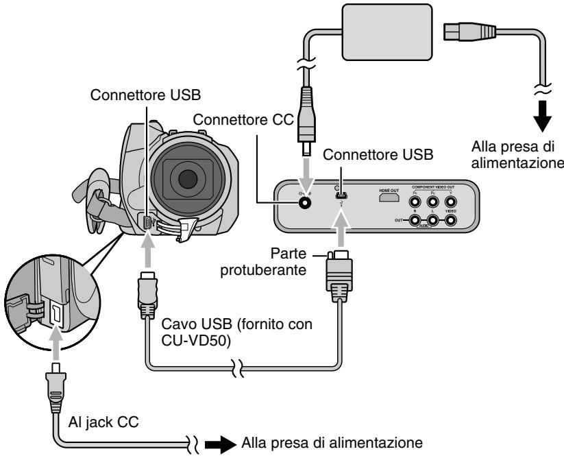 JVC CU-VD50E - Preparazioni - 1