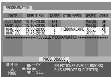 PROGRAMMATION DATE DEBUT-FIN CHAINE QTDN./HEBDO VPS/PDC MODENR. 05/07 SAM 18:10-20:00 L-1 MARCHE SP 06/01 JEU 18:10-20:00 L-1 MARCHE SP 10/07 JEU 19:00-20:00 7 HEBDOMADAIRE ARRET XP 10/07 JEU 19:45-20:30 7 ARRET LP ********** NOUVELLE PROGRAMMATION********** PROG. DISQUE SORTIE OK SELECTIONEZ AVEC [CURSORS] PROG SEL. PUIS APPUYEZ SUR [ENTER]