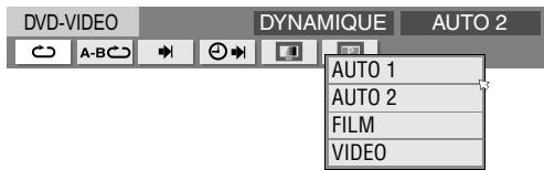 DVD-VIDEO DYNAMIQUE AUTO 2 AUTO 1 AUTO 2 FILM VIDEO