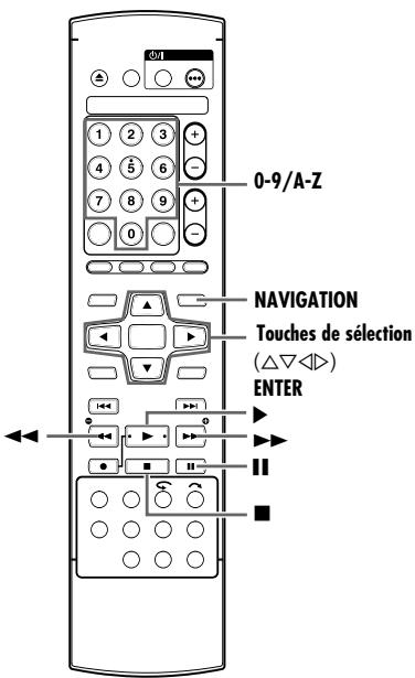 0-9/A-Z NAVIGATION Touches de sélection (△▽◀) ENTER