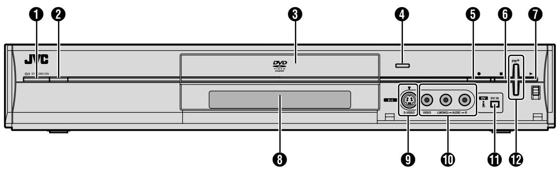 JVC DVT ST. ORDER DVD VIDEO AUDIO R-UGSD VIDEO LUNION—AUDIO—R DV IN PB+ 1 2 3 4 5 6 7 8 9 10 11 12