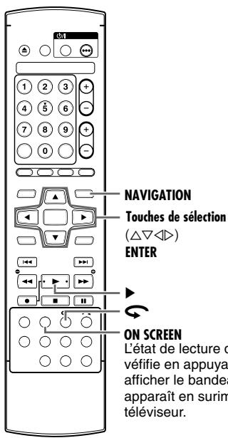 ON SCREEN L'état de lecture d véfifie en appuyar afficher le bandea apparaît en surim téléviseur. ENTER Touches de sélection (△▽◀◀) NAVIGATION