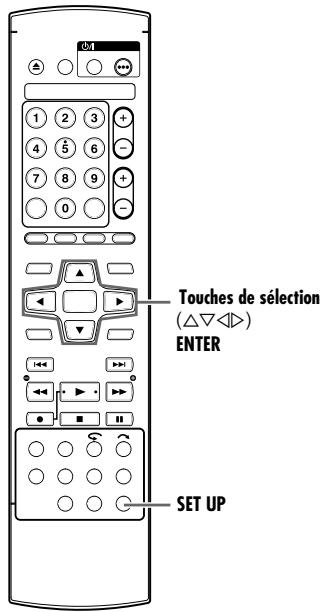 Touches de sélection (△▽◀◀) ENTER SET UP