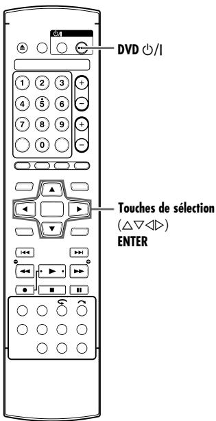 DVD ⏻/I Touches de sélection (△▽◀◀) ENTER