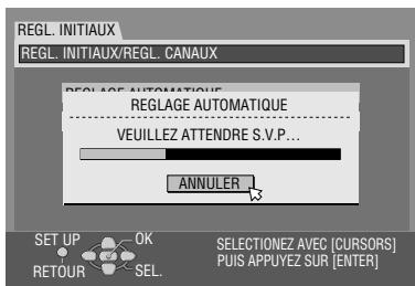 REGL. INITIAUX REGL. INITIAUX/REGL. CANAUX REGLAGE AUTOMATIQUE REGLAGE AUTOMATIQUE VEUILLEZ ATTENDRE S.V.P... ANNULER SET UP OK RETOUR SEL. SELECTIONEZ AVEC [CURSORS] PUIS APPUYEZ SUR [ENTER]