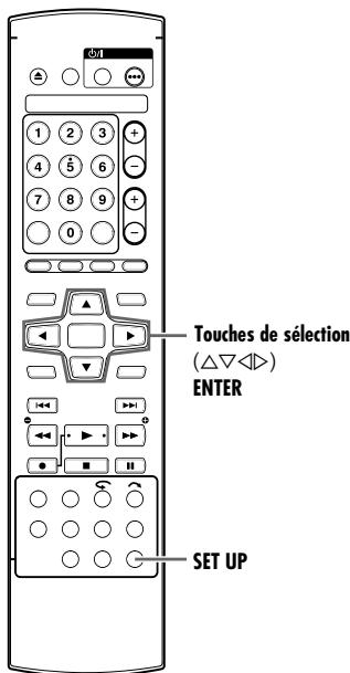 Touches de sélection (△▽◀◀) ENTER SET UP