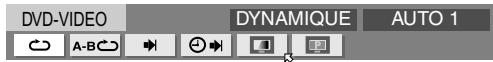 DVD-VIDEO DYNAMIQUE AUTO 1 A-B