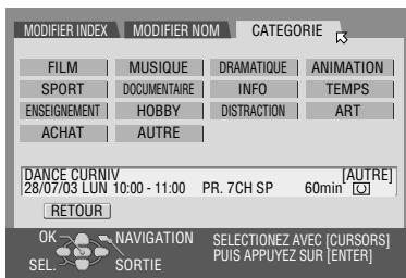 MODIFIER INDEX FILM SPORT ENSEIGNEMENT ACHAT MODIFIER NOM MUSIQUE DOCUMENTAIRE HOBBY AUTRE DRAMATIQUE INFO DISTRACTION ANIMATION TEMPS ART DANCE CURNIV 28/07/03 LUN 10:00 - 11:00 PR. 7CH SP 60min [AUTRE] RETOUR OK SEL. NAVIGATION SORTIE SELECTIONEZ AVEC [CURSORS] PUIS APPUYEZ SUR [ENTER]