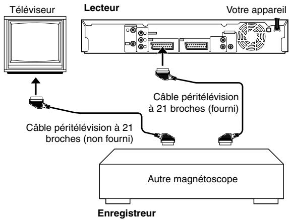 JVC DR-M100SEF - REMARQUE: - 1