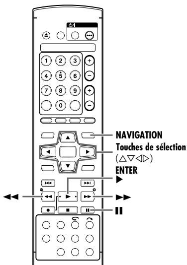 NAVIGATION Touches de sélection (△▽◀) ENTER