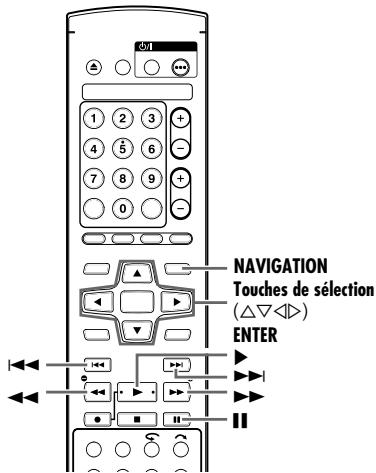 NAVIGATION Touches de sélection (△▽◀▶) ENTER