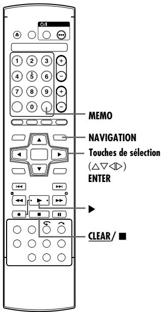 MEMO NAVIGATION Touches de sélection (△▽◇) ENTER CLEAR/ ■