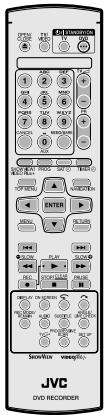 JVC DVD RECORDER SonicBox vessigfly... JVC