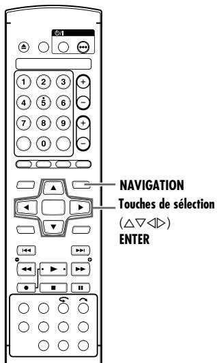 NAVIGATION Touches de sélection (△▽◀) ENTER