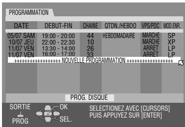 PROGRAMMATION DATE DEBUT-FIN CHAINE QTON./HEBDO VPS/PDC MOD ENR. 05/07 SAM 19:00 - 20:00 44 HEBDOMADAIRE MARCHE SP 10/07 JEU 22:00 - 22:30 10 MARCHE XP 11/07 VEN 13:30 - 14:00 26 ARRET LP 11/07 VEN 16:00 - 17:00 33 ARRET LP +********** NOUVELLE PROGRAMMATION +********** PROG. DISQUE SORTIE OK SELECTIONEZ AVEC [CURSORS] PROG SEL. PUIS APPUYEZ SUR [ENTER]