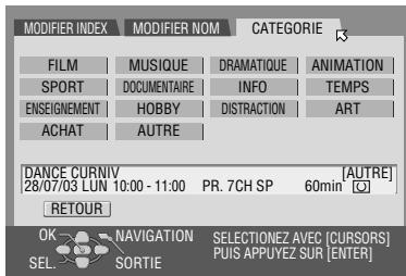 MODIFIER INDEX MODIFIER NOM CATEGORIE FILM MUSIQUE DRAMATIQUE ANIMATION SPORT DOCUMENTAIRE INFO TEMPS ENSEIGNEMENT HOBBY DISTRACTION ART ACHAT AUTRE DANCE CURNIV 28/07/03 LUN 10:00 - 11:00 PR. 7CH SP 60min [AUTRE] RETOUR OK NAVIGATION SELECTIONEZ AVEC [CURSORS] Puis APPUYEZ SUR [ENTER] SEL. SORTIE