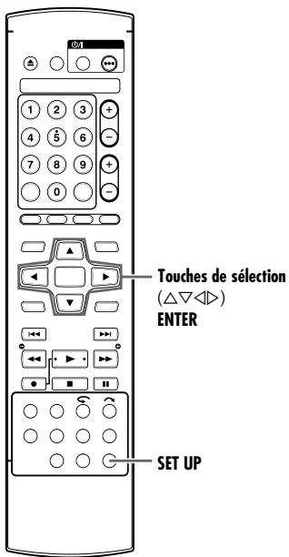 1 2 3 + 4 5 6 7 8 9 + 0 ▲ ◄ ▼ ← ← ← SET UP Touches de sélection (△▽◇) ENTER SET UP
