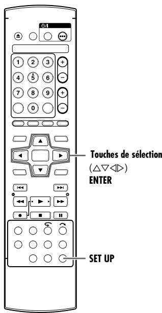 SET 1 2 3 + 4 5 6 - 7 8 9 + 0 - Touches de sélection (△▽◀) ENTER SET UP