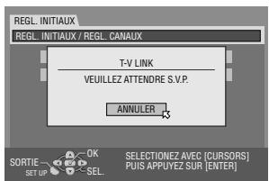 REGL. INITIAUX REGL INITIAUX / REGL CANAUX T-V LINK VEUILLEZ ATTENDRE S.V.P. ANNULER SORTIE OK SET UP SEL. SELECTIONEZ AVEC [CURSORS] PUIS APPUYEZ SUR [ENTER]