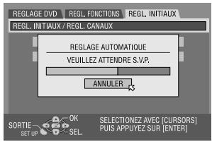 REGLAGE DVD REGL. FONCTIONS REGL. INITIAUX REGL. INITIAUX / REGL. CANAUX REGLAGE AUTOMATIQUE VEUILLEZ ATTENDRE S.V.P. ANNULER SORTIE OK SET UP SEL. SELECTIONEZ AVEC [CURSORS] Puis APPUYEZ SUR [ENTER]