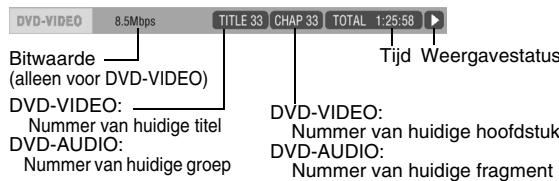 JVC EX-D1E - Informatie die op de statusbalk worden getoond - 1