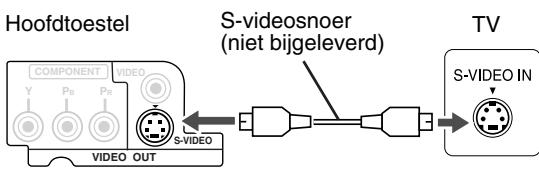 JVC EX-D1E - Aansluiten met gebruik van een S-videoisoer - 1