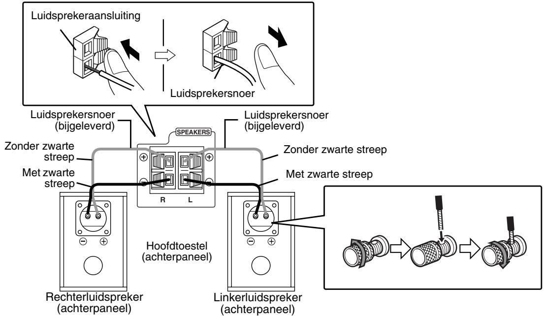 JVC EX-D1E - Aansluiten van de luidsprekers - 1