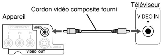 JVC EX-D1E - Connexion à un télévisueur - 1
