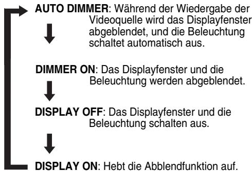 JVC EX-D1E - Drucken Sie DIMMER wiederholt. - 1