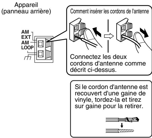 JVC EX-D1E - Connexion de l'antenne cadre AM (fournie) - 2