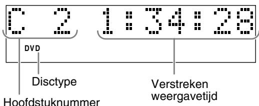JVC EX-D1E - Displayvensterijdens discweergave - 1