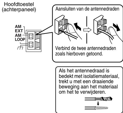 JVC EX-D1E - Aansluiten van de AM-ringantenne (bijgeleverd) - 2