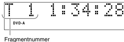 JVC EX-D1E - Displayvensterijdens discweergave - 2