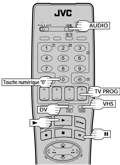 JVC HR-DVS1MS - Doublage audio - 2