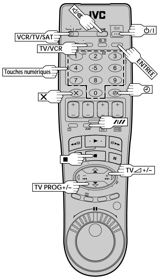 JVC HR-DVS1MS - REMARQUE: - 1
