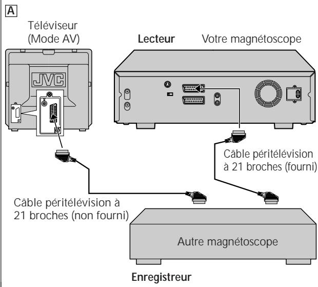 JVC HR-DVS1MS - LANCER L'ENREGISTREUR - 1