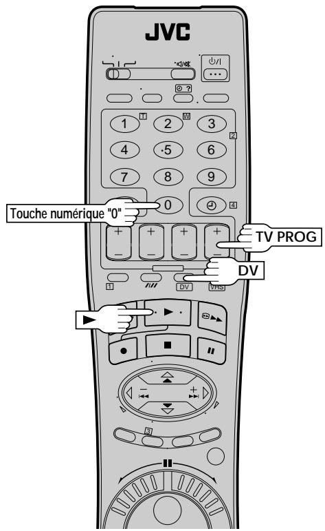 JVC HR-DVS1MS - Raccordement à une imprimante - 2