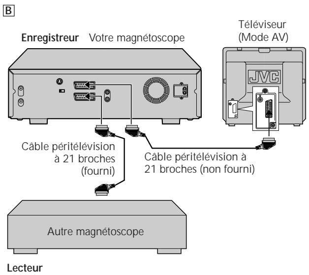 JVC HR-DVS1MS - LANCER L'ENREGISTREUR - 2