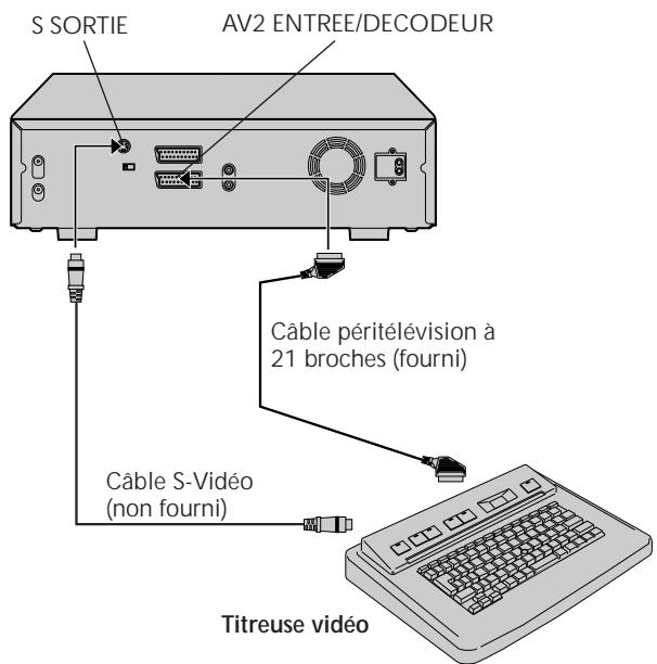 JVC HR-DVS1MS - Raccordement à une titreuse video - 1