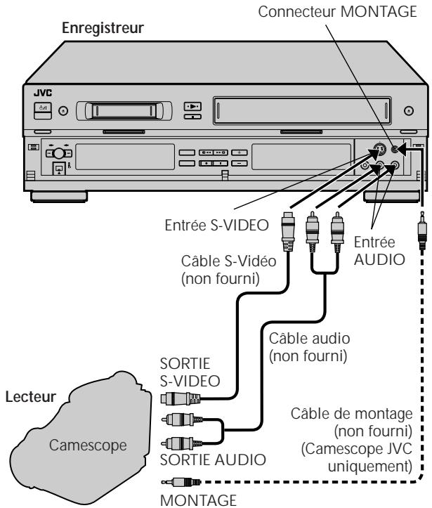 JVC HR-DVS1MS - REMARQUE: - 1