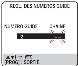 JVC HR-DVS1MS - A propos du réglage des numérios guides - 1