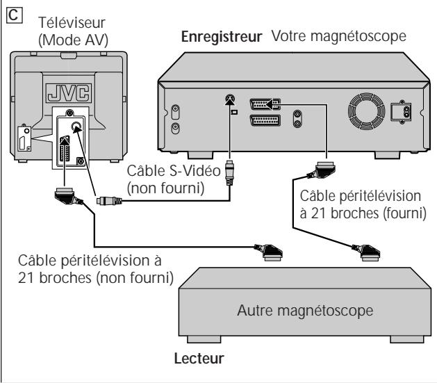JVC HR-DVS1MS - LANCER L'ENREGISTREUR - 3