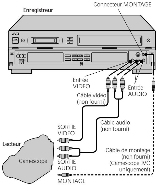 JVC HR-DVS1MS - LANCER L'ENREGISTREUR - 1