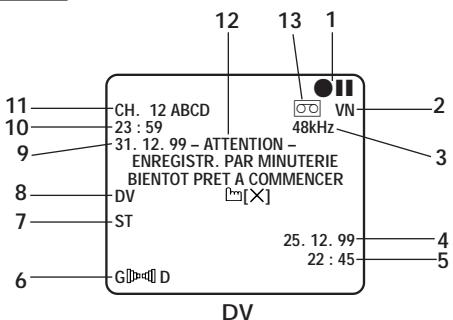 JVC HR-DVS1MS - REMARQUES: - 3