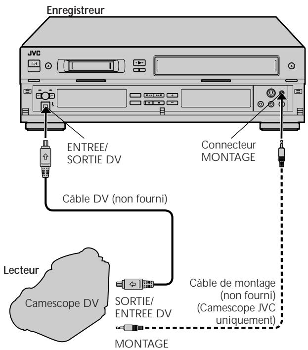 JVC HR-DVS1MS - LANCER L'ENREGISTREUR - 2