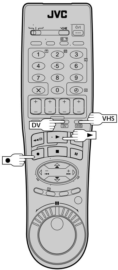 JVC HR-DVS1MS - Raccordement à une titreuse video - 3