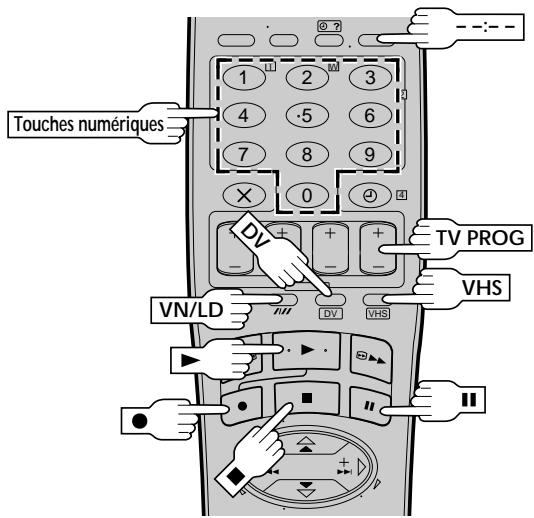 JVC HR-DVS1MS - Enregistrement simple - 2