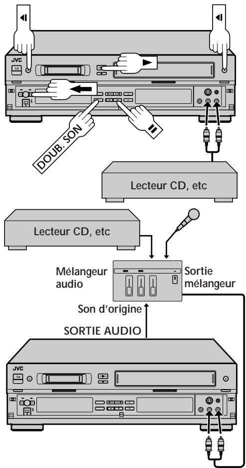 JVC HR-DVS1MS - Doublage audio - 1
