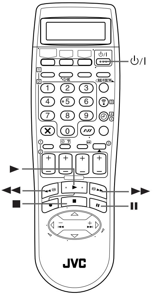 JVC HR-DVS3MS - Activer instant review. - 1
